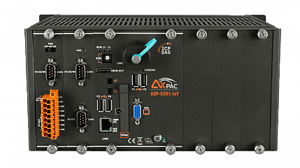 Контроллер AXP-9391-IoT