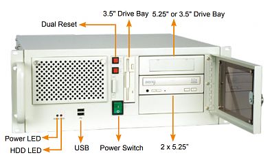 Корпус RACK-305GBPX/300W