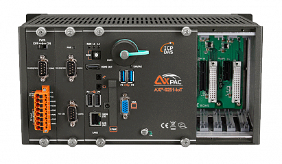Контроллер AXP-9251-IoT