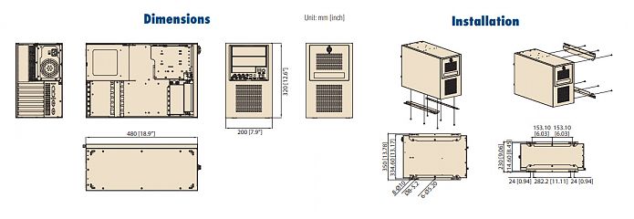 Корпус IPC-7220-00XE