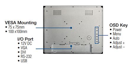 Промышленный монитор IDS-3210R-40SVA1E