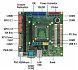 Промышленная плата SOM304DX-DEV-PI