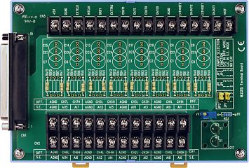 Плата DB-8225/DIN