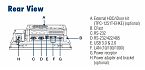 Панельный компьютер TPC-1051WP-E3AE