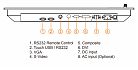 Промышленный монитор W24L100-MRA1/PAT/R