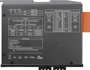 Коммутатор MSM-508FCS-T CR