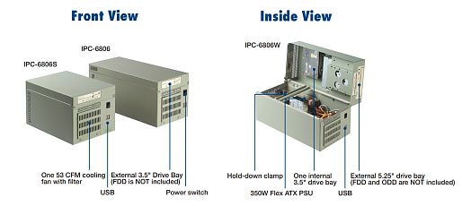 Промышленный компьютерный корпус  IPC-6806W-35F