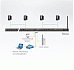 Устройство распределения электропитания PE8324G-AX 32A 24-Outlet Outlet-Metered & Switched eco PDU