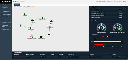 Программное обеспечение Kyview 2.0-512