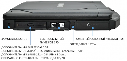 S14I G3 Basic