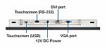 Промышленный монитор IDS-3210EG-23SVA1E