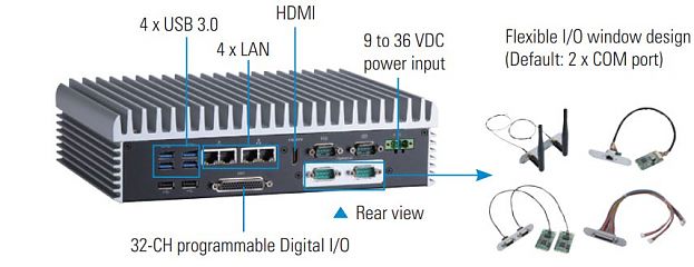 Компактный встраиваемый компьютер eBOX670-891-FL-DC-Flexible IO