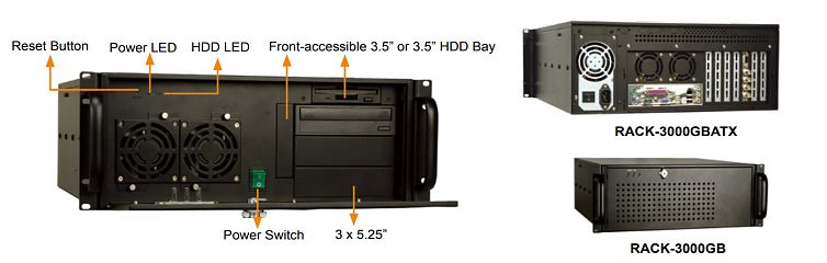 Корпус RACK-3000GBPX/300W