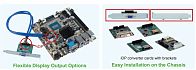 Модуль  DP-HDMI (комплект)