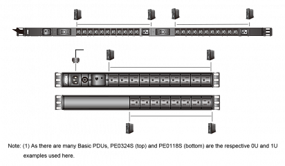 Устройство распределения электропитания PE0216SG-AT-G 16A 16-outlets 0U Basic PDU with Surge Protection