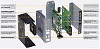 Встраиваемый компьютер на DIN-рейку  NP-6123-MVS-L1-6500-4G-SSD512G
