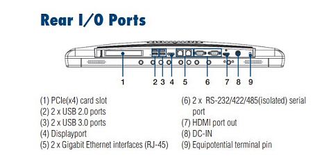 Панельный компьютер POC-W213-A11D-ACE