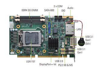 Промышленная плата PICMG half-size SHB250RDGG-Q370