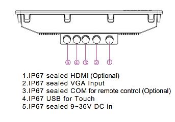 Промышленный монитор R19L100-67FTP(HB)/HDMI