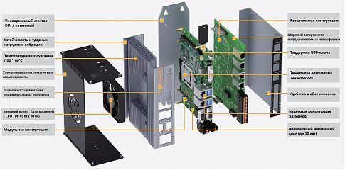 Встраиваемый компьютер на DIN-рейку  NP-6132-H1-10500-4G-SSD512G