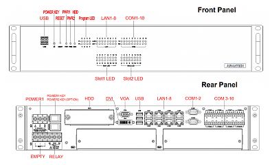 Промышленный компьютер ECU-4784-E56SAE