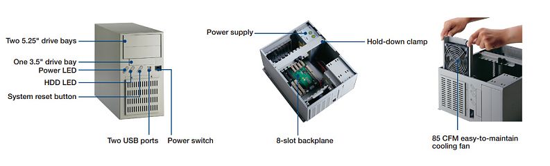 Корпус IPC-6608BP-00D