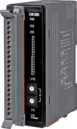 CAN-2054