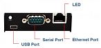 Модуль  IP Module