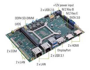 Одноплатный компьютер / Встраиваемая плата CAPA13RPH4G-V1605B