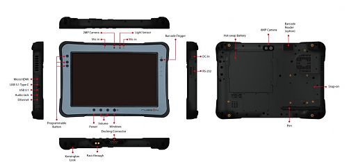 PX-501C (Win 10)