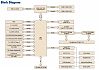 Промышленная плата PCA-6028G2-00A1E