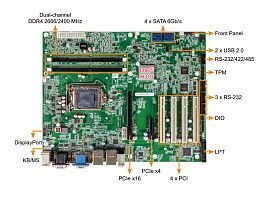 IMBA-H310