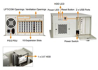 Корпус PAC-125GWPX/300W
