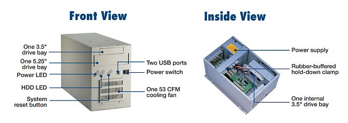 Корпус IPC-6606BP-00D