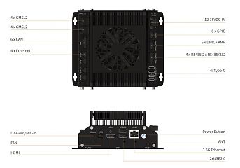 Ултракомпактный встраиваемый компьютер eBOX-NNZ-AI-358H-32G-SSD512G