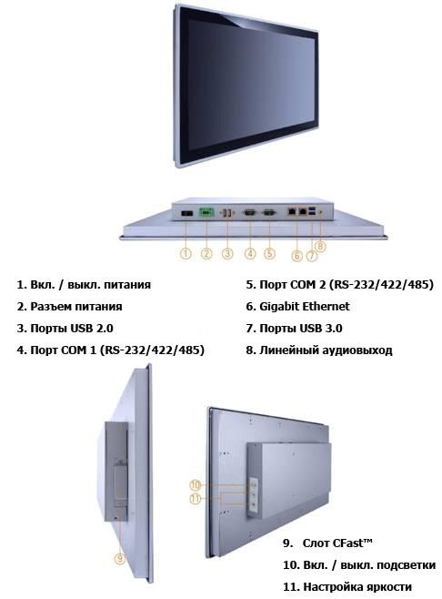 Панельный компьютер GOT3187WL-834-PCT
