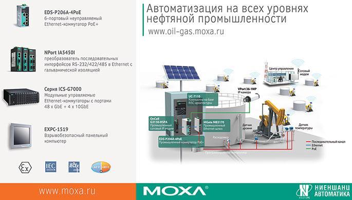 Ниеншанц-Автоматика&raquo; на выставке - Нефть. Газ. Энерго. Химия. Экология. Промышленная безопасность 2016