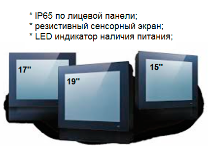 промышленные панельные компьютеры с резистивными сенсорными экранами 15&rsquo;&rsquo;, 17&rsquo;&rsquo; и 19&rsquo;&rsquo;