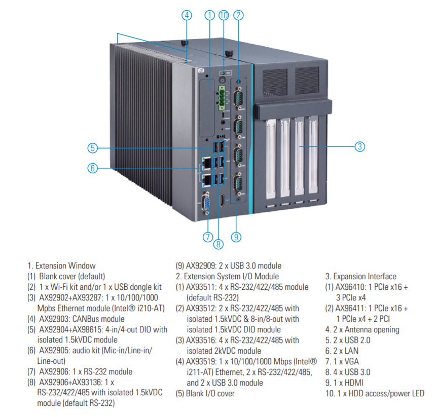 Axiomtek IPC974-519-FL Axiomtek IPC974-519-FL