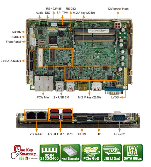 Встраиваемая промышленная плата EPIC SBC - NANO-ULT5