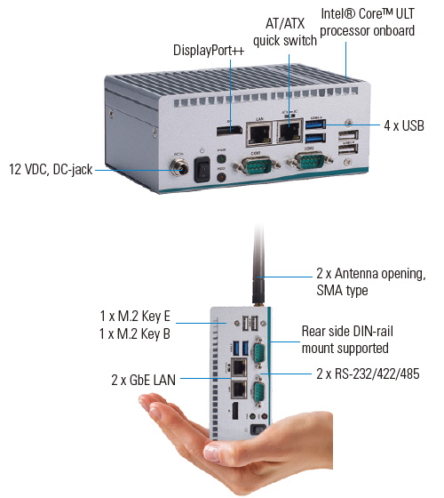 безвентиляторный ультракомпактный компьютер eBOX100-51R-FL безвентиляторный ультракомпактный компьютер eBOX100-51R-FL