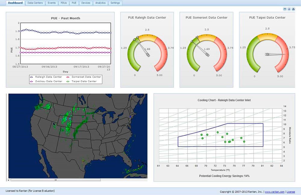 Power IQ® Data Center от Sunbird Software Power IQ® Data Center от Sunbird Software