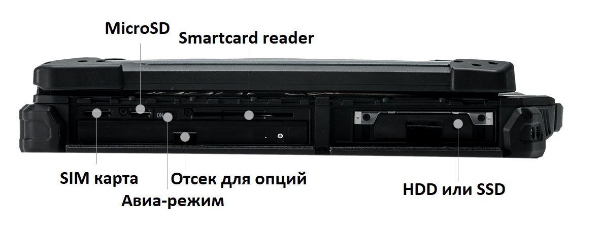 Универсальный защищенный ноутбук – Durabook Z14I Универсальный защищенный ноутбук – Durabook Z14I