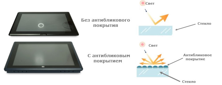 Промышленные мониторы IEI Промышленные мониторы IEI