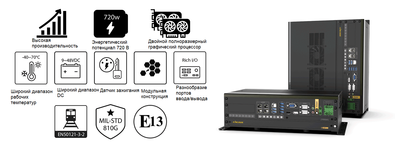 Промышленный  компьютер GP-3000  &ndash; флагманская вычислительная система для граничных вычислений