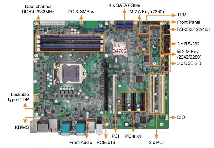 Промышленная ATX плата на чипсете Q470
