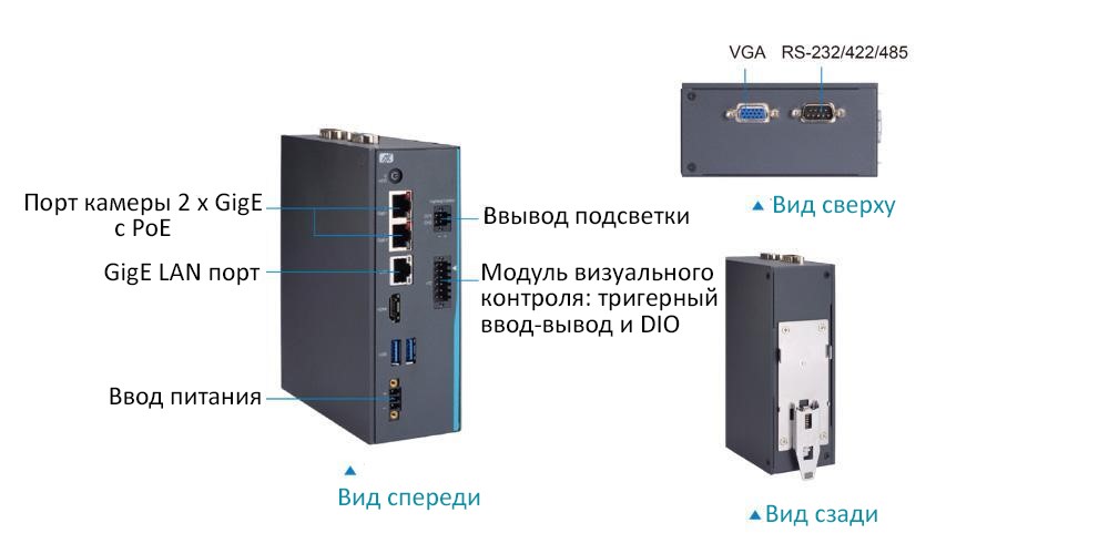 Компактный компьютер для систем машинного зрения в режиме реального времени &ndash;  MVS100-323-FL