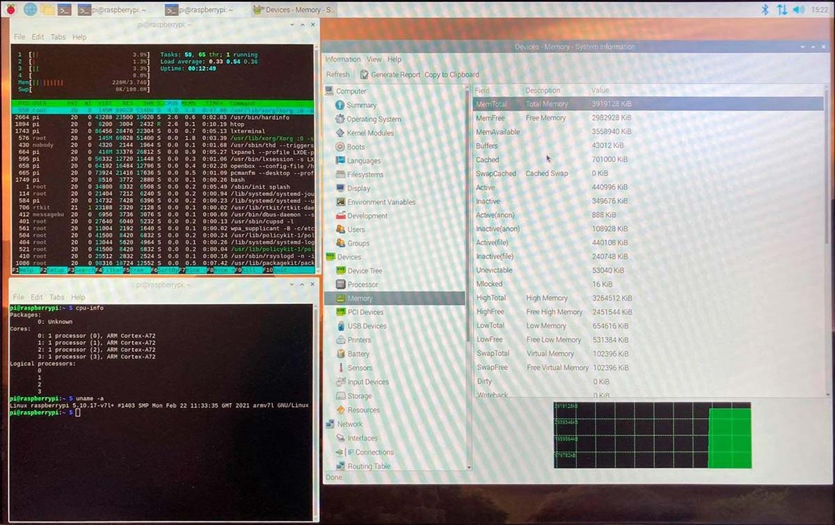 Raspberry Pi4 для промышленной автоматизации