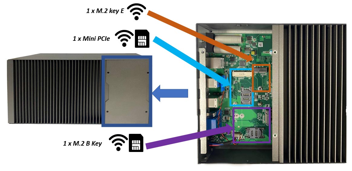 Промышленный многослотовый  ПК Axiomtek IPC 970 для  видеоаналитики