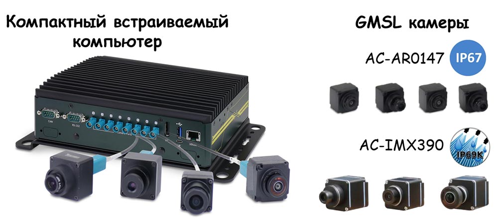 Встраиваемые решения на базе NVIDIA Jetson с поддержкой GMSL камер Встраиваемые решения на базе NVIDIA Jetson с поддержкой GMSL камер